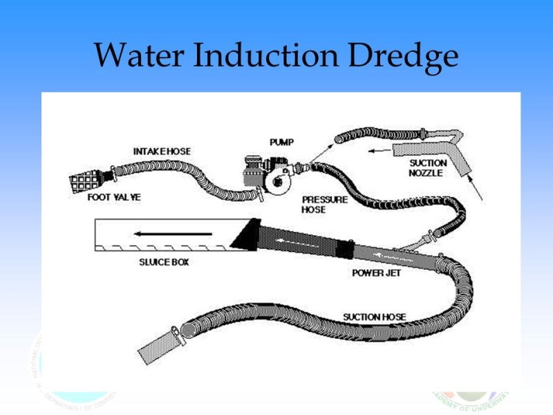 Чертеж эжектора для добычи золота