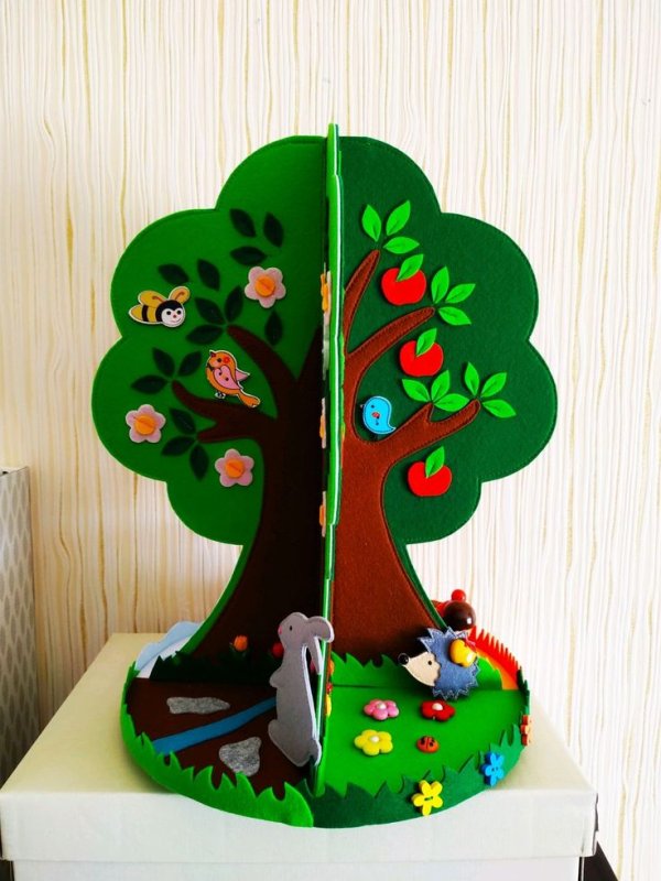 Сезонное дерево