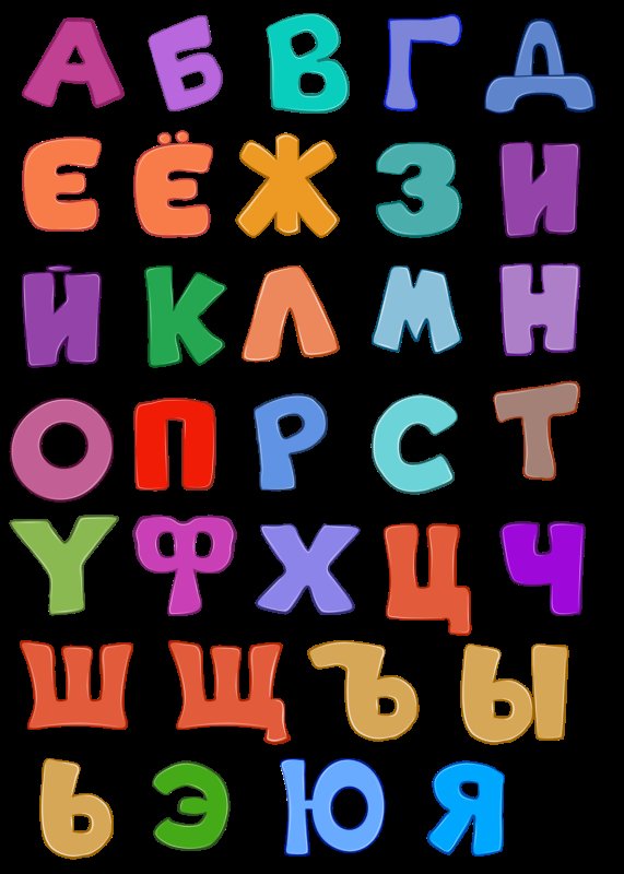 Алфавит и буквы