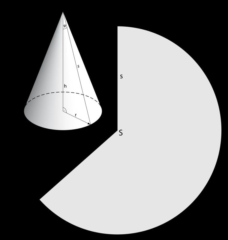 Развертка конуса