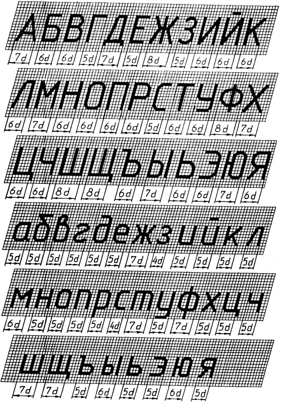 Буквы чертежного шрифта