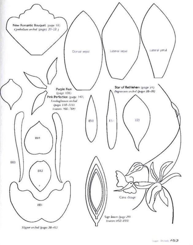 Выкройка цветка