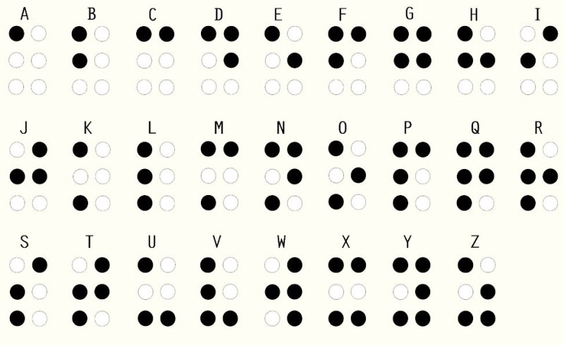 Луи Брайль шрифт