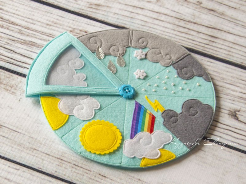 Поделки из фетра для детей