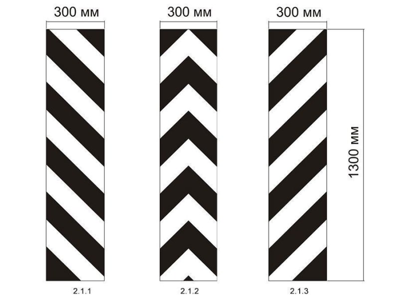 Вертикальная дорожная разметка 2.1.3