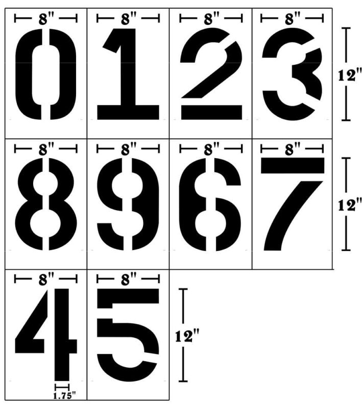 Шрифт цифры трафарет