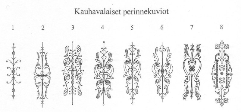 Всечка по дереву орнаменты и узоры