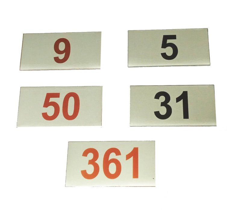 Цифры на почтовый ящик