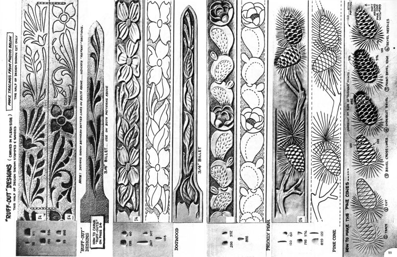 Эскизы для травления на ножах