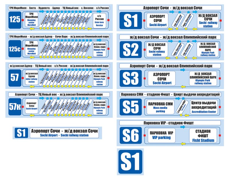Маршрутный указатель для автобуса