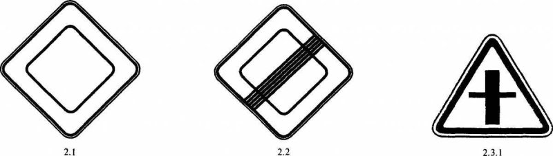 Дорожный знак Главная дорога