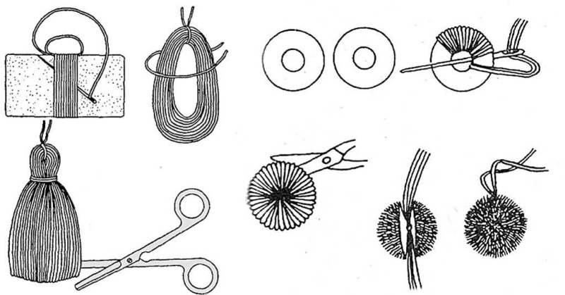 Как делать кистосуц их ниток