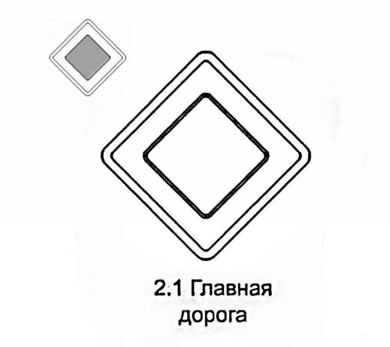 Знак Главная дорога раскраска