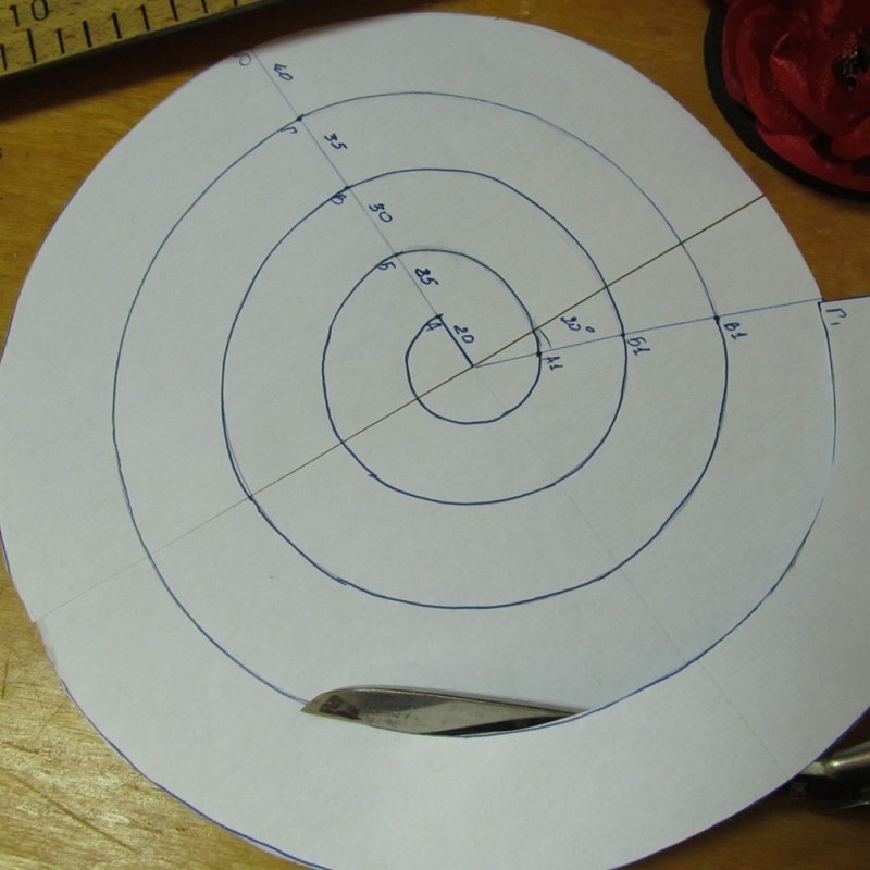 Выкройка волана по спирали