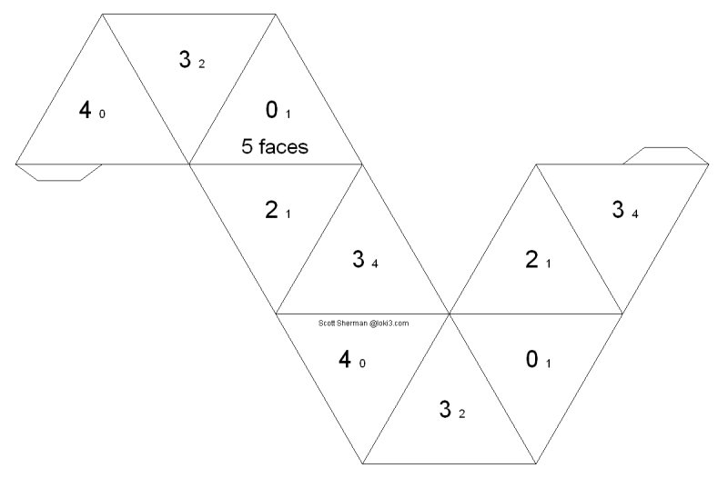 Развертка Тригексафлексагон