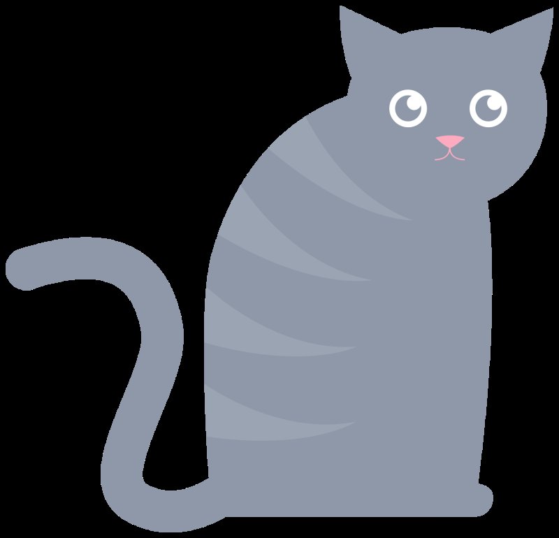 Трафареты котов