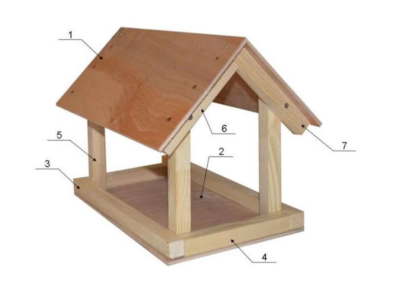 Кормушка для птиц из фанеры