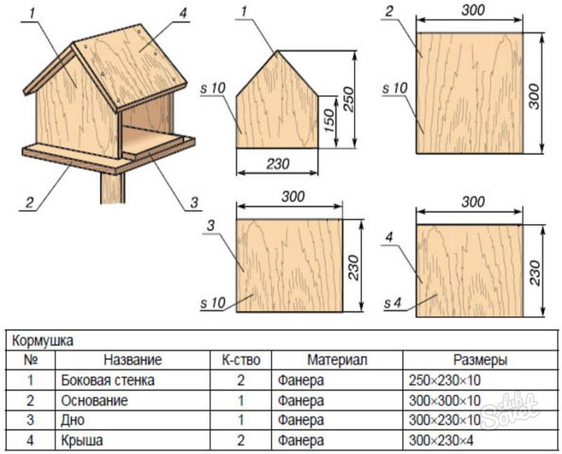 Кормушка для белки своими руками чертежи с размерами