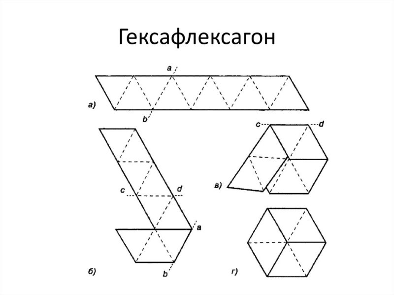 Как построить флексагон