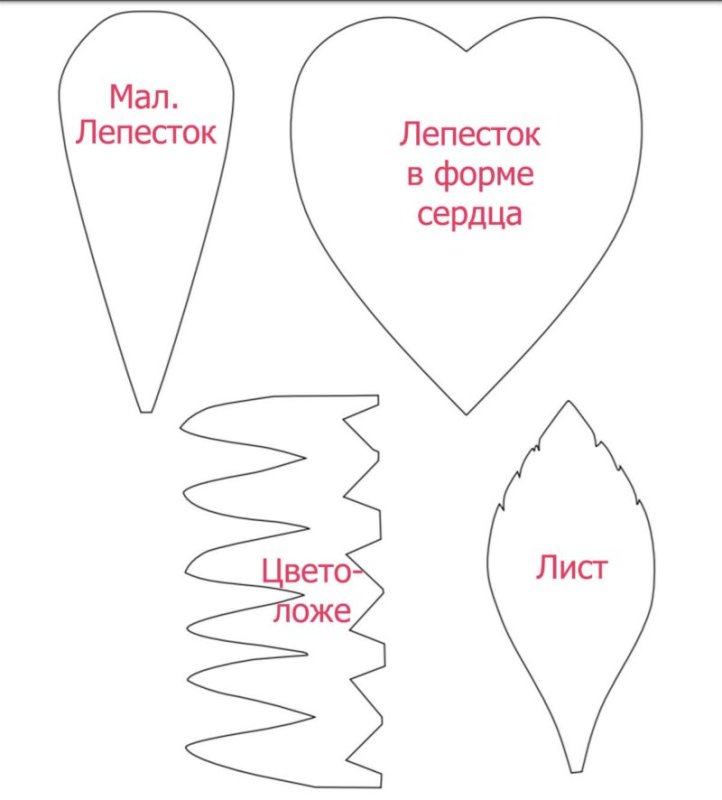Выкройки цветов из гофрированной бумаги