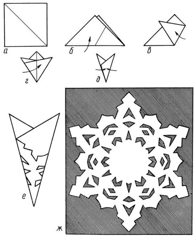 Схема снежинки из бумаги
