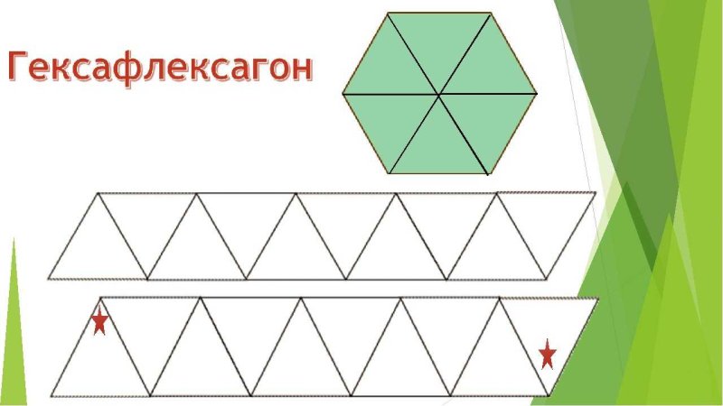 Развертка Тригексафлексагон