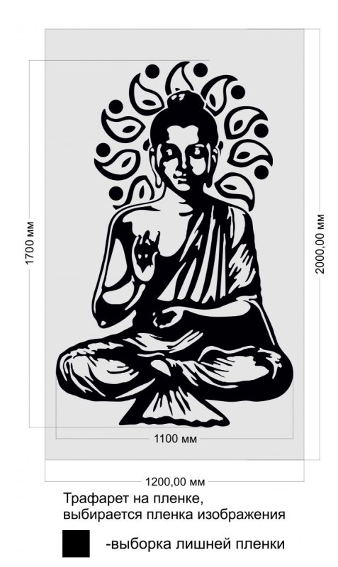 Будда трафарет