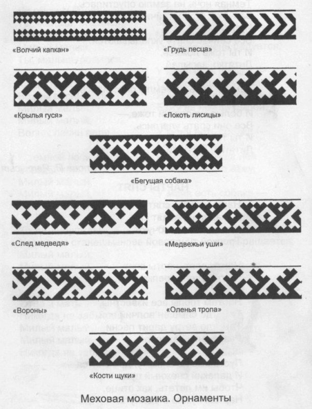 Орнаменты народов севера ненцы