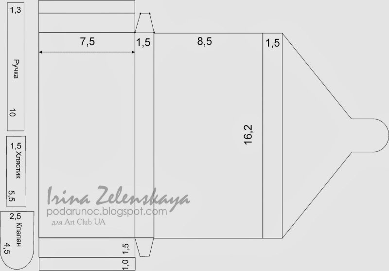Трафарет шоколадницы