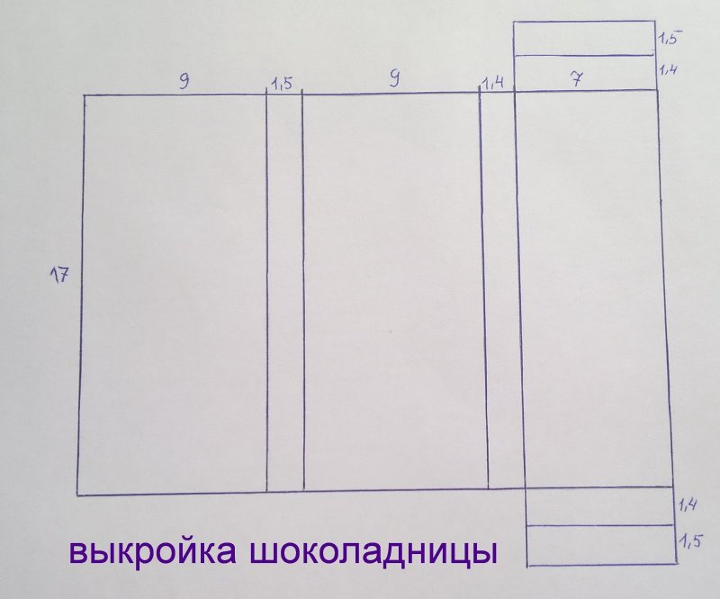 Трафарет шоколадницы