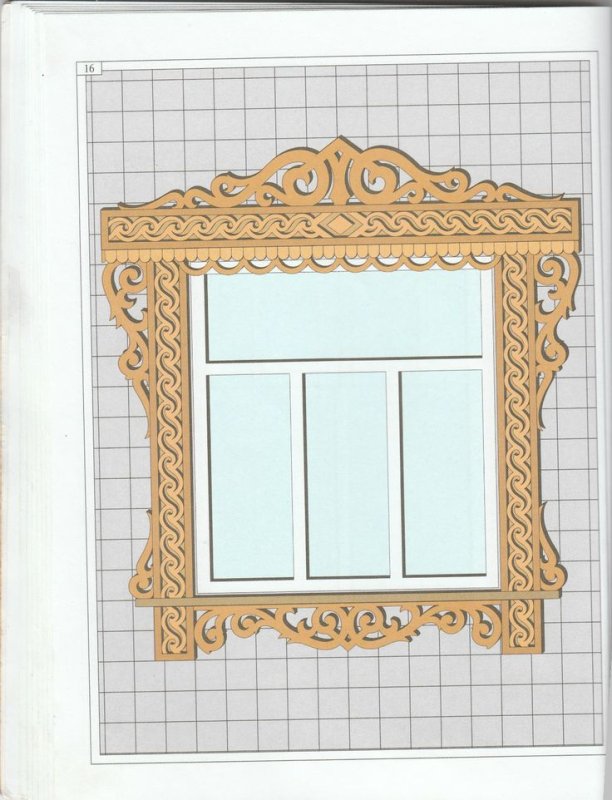 Наличники трафареты пропильная резьба