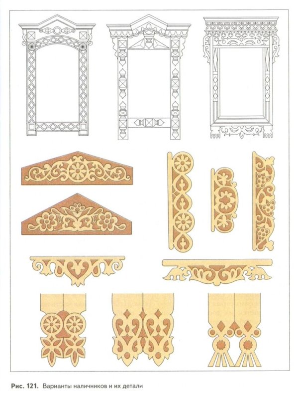 Ставрос резной декор резьба наличников