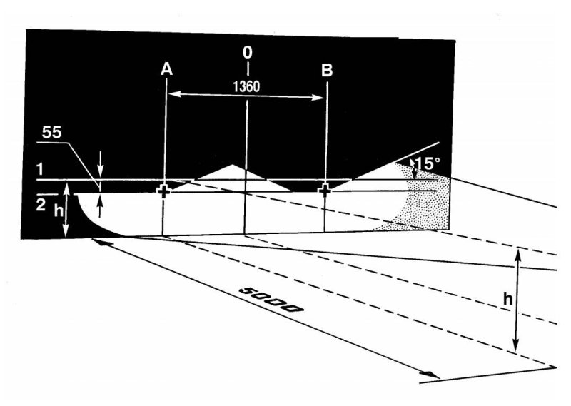 Регулировка фар Нива 2121 схема