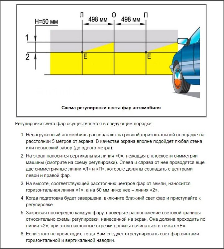 Регулировка ближнего света фар