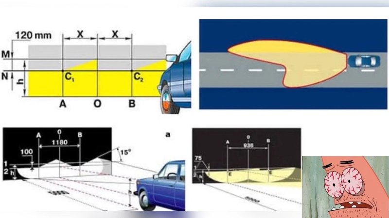 Регулировка фар ВАЗ 2112 Ближний свет