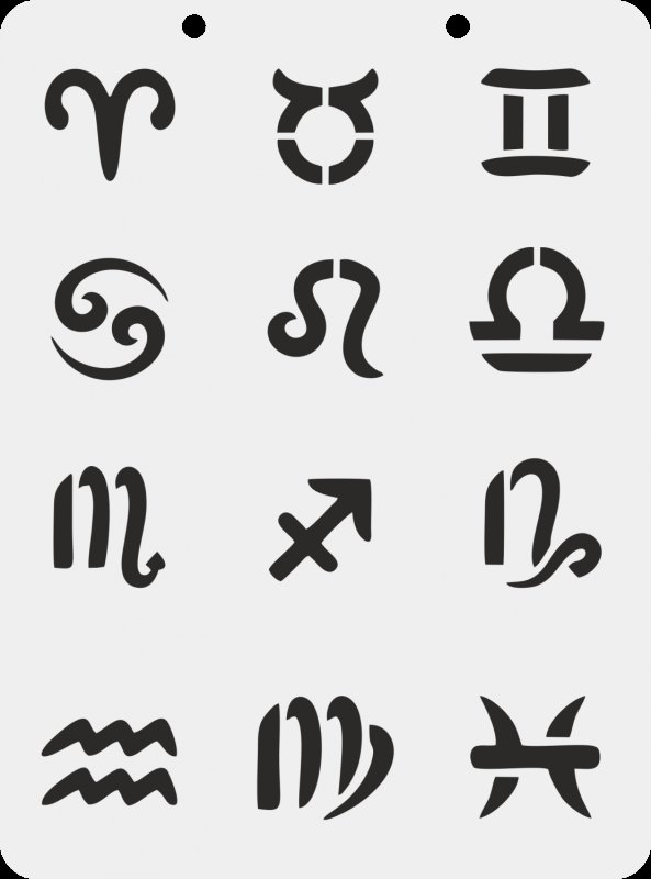 Знаки зодиака знаки символы