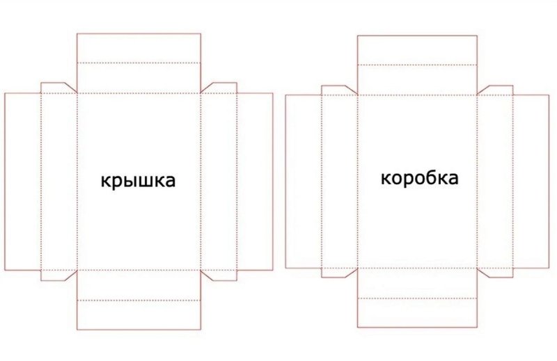 Развёртка коробочки для подарка