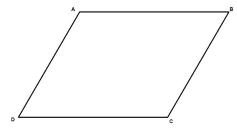 Параллелограмм рисунок