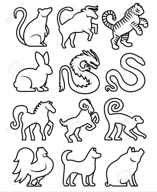 Китайский гороскоп животные