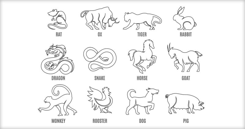 Знаки китайского гороскопа