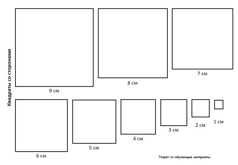 Трафарет квадрат