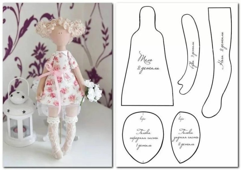 Кукла Тильда ангел выкройка