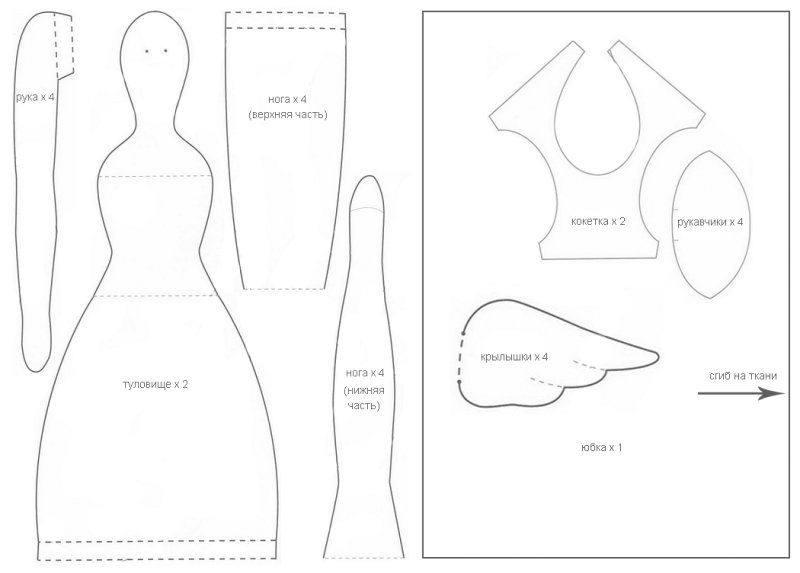Кукла Тильда ангел выкройка