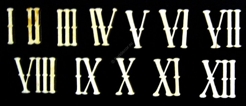 Римские числа красивые