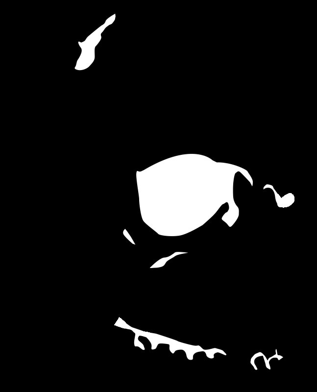 Стилизованные черепа