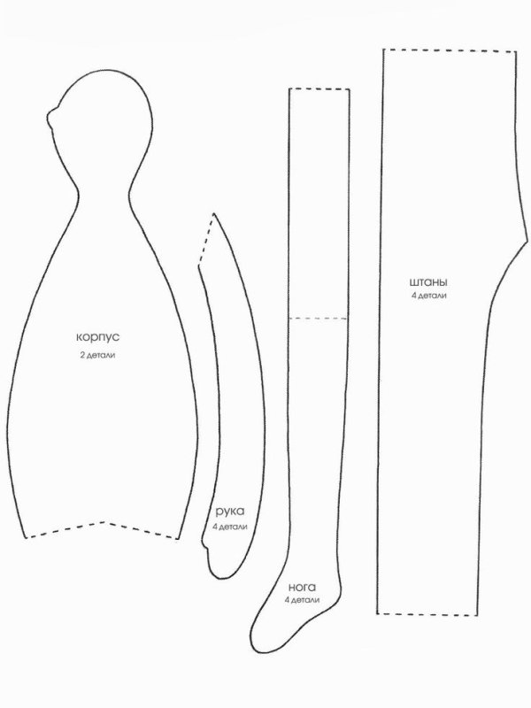 Кукла Тильда банный ангел выкройка