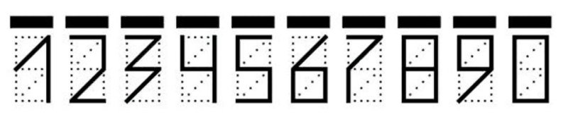 Цифры как на конверте