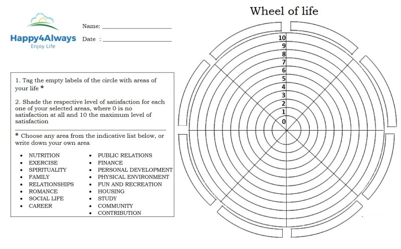 Колесо баланса 6 сфер
