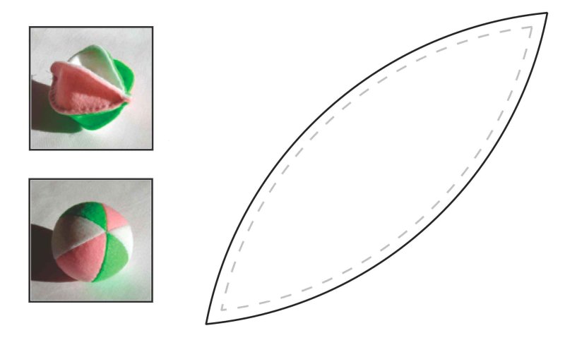 Выкройка мягкого мячика