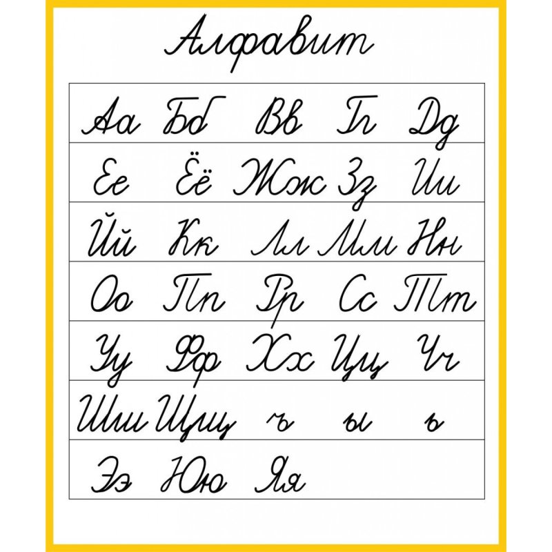 Алфавит письменных букв